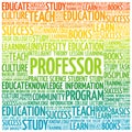 Professor word cloud