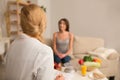 Proffessional dietitian consultation