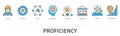 Proficiency concept with icons in minimal flat line style