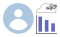 User Profile, Cloud Surveillance Camera, and Data Analytics Chart Representing Security Insights Royalty Free Stock Photo
