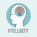 Profile human head brain intelligent