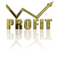 Profit and Arrow