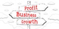 Profit, business, growth - outline signpost with three arrows Royalty Free Stock Photo