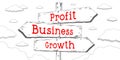 Profit, business, growth - outline signpost with three arrows Royalty Free Stock Photo