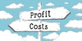 Profit and cost - outline signpost with two arrows