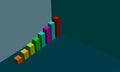 Profit graph 3D