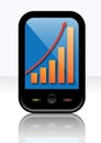 Profit Graph on Smart Phone
