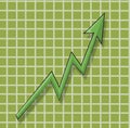 Profit Loss Chart