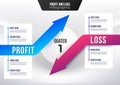 Profit and loss infographic template. Simple business presentation profit and loss issue