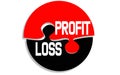 Profit and loss word on round puzzle Royalty Free Stock Photo