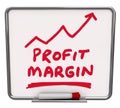 Profit Margin Words Dry Erase Board Arrow