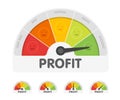 Profit meter with different emotions. Measuring gauge indicator vector illustration. Black arrow in coloured chart