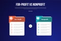 for profit vs nonprofit infographic for comparison data with price box table with triangle header badge with modern dark gradient Royalty Free Stock Photo