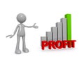 Profit word with graph and man Royalty Free Stock Photo