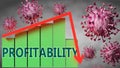 Profitability and Covid-19 virus, symbolized by viruses and a price chart falling down with word Profitability to picture relation