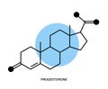 Progesterone chemical formula