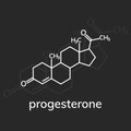 Progesterone chemical formula