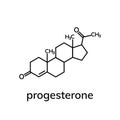 Progesterone chemical formula