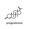 Progesterone chemical formula