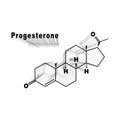 Progesterone Hormone Structural chemical formula Royalty Free Stock Photo