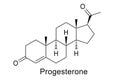Progesterone molecule, hormone chemical formula
