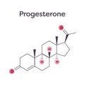 Progesterone chemical structure vector graphic Royalty Free Stock Photo