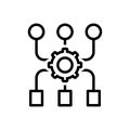 Black line icon for Program-Algorithm, access and application