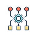 Color illustration icon for Program-Algorithm, access and application