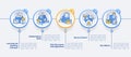 Program development skills circle infographic template Royalty Free Stock Photo