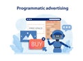 Programmatic advertising. Automated technology for media buying.