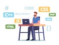 Programmer Character Work on Laptop Developing Programming Languages, Websites or Software. Coding Online Studying