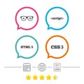 Programmer coder glasses. HTML markup language.