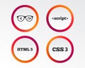 Programmer coder glasses. HTML markup language.