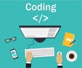 Programmer, coder in the workplace sitting at a computer. Software coding, programming languages, testing, debugging, web site des Royalty Free Stock Photo