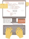 Programmer coding on computer, typing code on keyboard top view. PHP developer programming