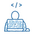 Programmer Coding Laptop doodle icon hand drawn illustration