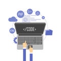 Programmer at computer desk working on program. Software concept. Vector illustration flat design. Man working at desktop comput