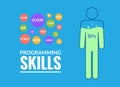 Programmer flat design graphic illustration. Computer geek programming software training website banner concept