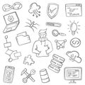 Programmer jobs or profession doodle hand drawn set collections with outline black and white style