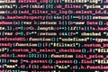 Information technology website coding