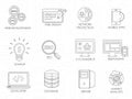 Programmer software developer thin line icons set .