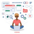 Programmer tester female character Doodle illustration. African American Girl programmer coder at computer.