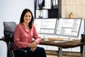 Programmer Woman Coding On Computer Royalty Free Stock Photo