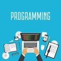 Programmer workplace banner top view. Royalty Free Stock Photo