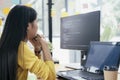 Programmers and developer teams are coding and developing software. Royalty Free Stock Photo