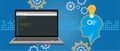 Programming and coding concept