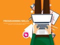 Programming,coding. Flat computing background. Code, hardware,software. Web development. Search engine optimization Royalty Free Stock Photo