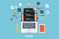 Programming - Coding Flat Concept