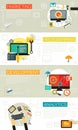 Flat and linear concept banners. Programming, Development, Analytics and Coding Concept Banners Royalty Free Stock Photo