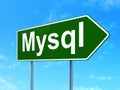 Programming concept: MySQL on road sign background